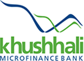 Khushali Bank Limited